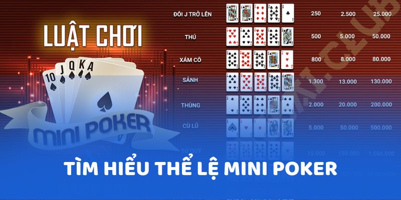 Tìm hiểu đầy đủ các thông tin về thể lệ MiniPoker